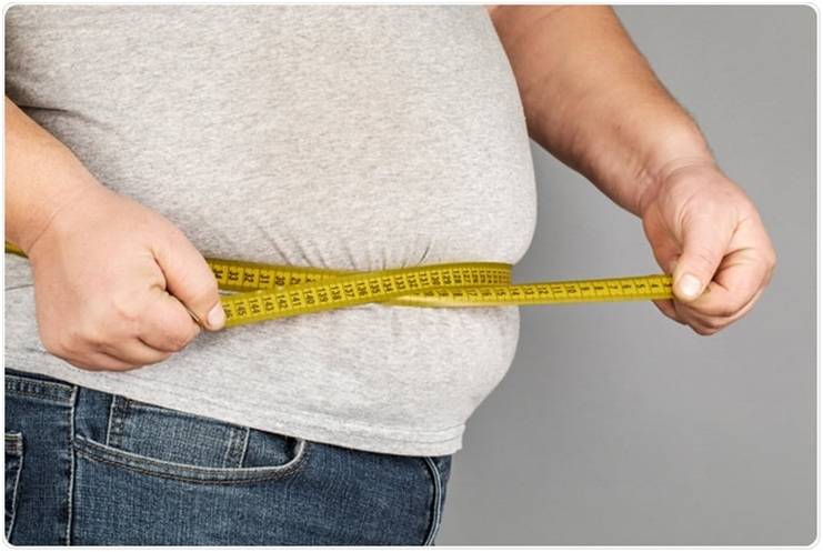 Which Candidates Are Eligible For Weight Loss Surgery?