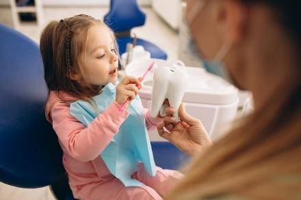 Who Has the Best Pediatric Dentistry?